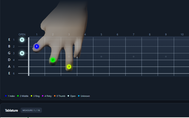 Close-up of the current translucent hand model on C major, with four fingers visible and colored contact notes