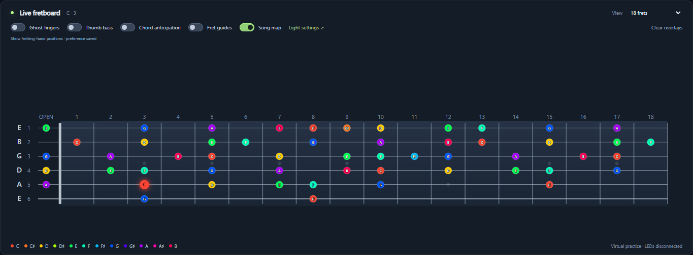Current-bar song map in the app with colored positions spanning the neck from open strings to fret 18